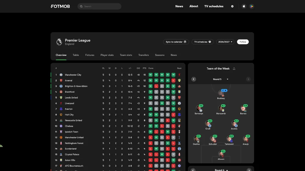 Premier League matches 2026-2027