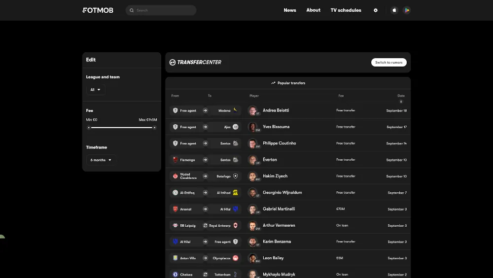 Transfer Center FotMob